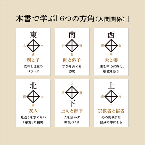 人づき合いを円満に育くむ6つの方角《書籍》